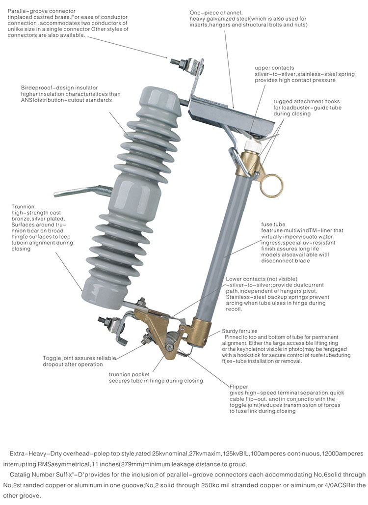 高压熔断器详情2.jpg