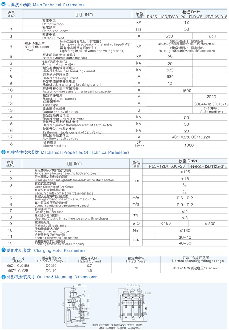 FZN25-12D系列户内高压真空负荷开关+熔断器组合电器详情2.jpg