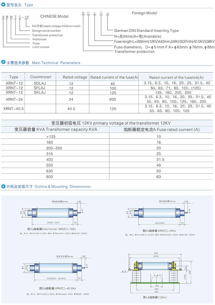 高压限流熔断器详情2.jpg