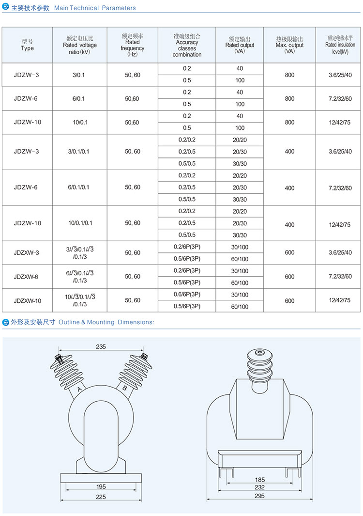 JDZW(X)-3、6、10户外电压互感器详情2.jpg